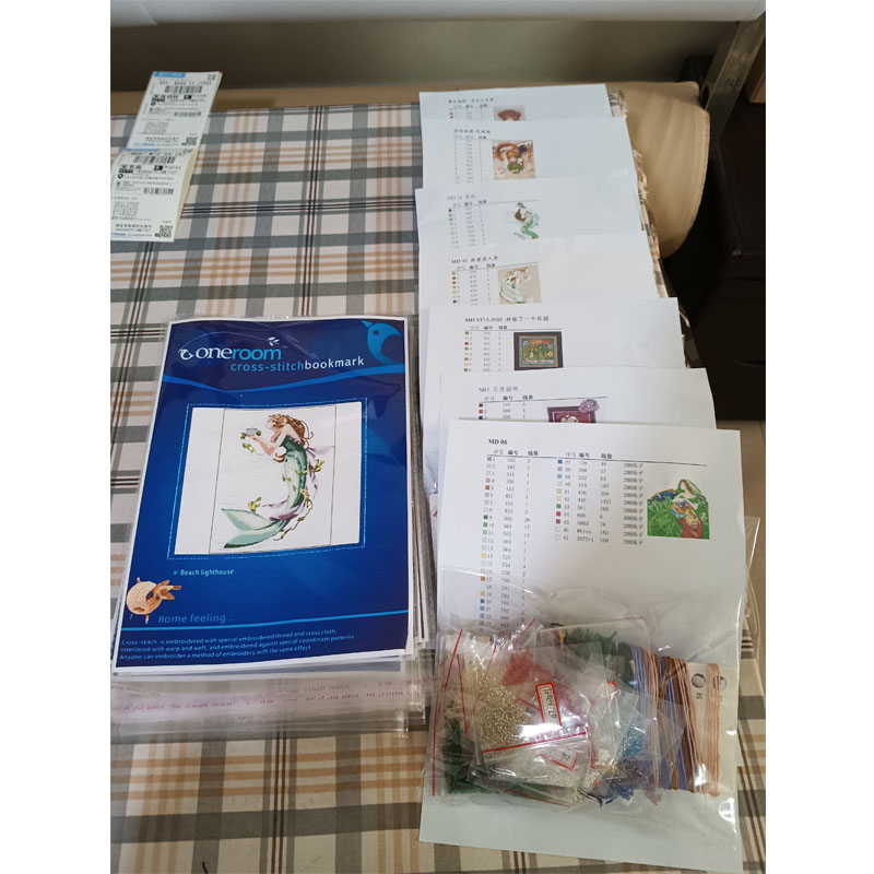 Trà Chiều Cà Phê Họa Tiết Drea - đánh giá và giá Draw Coffee And Tea